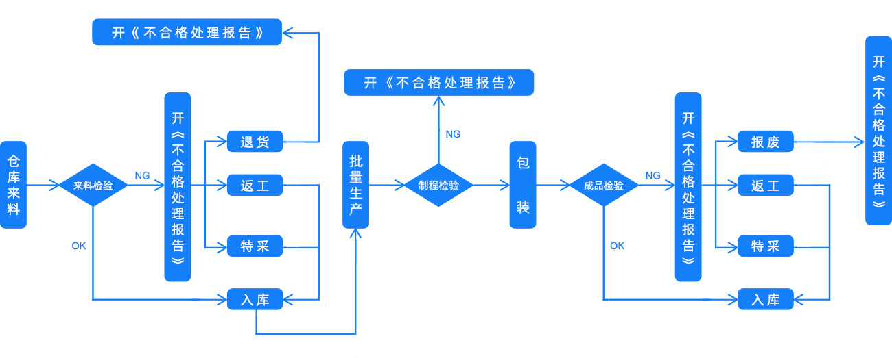 lct.jpg